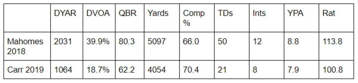 Chiefs-vs-AFCW---QB1